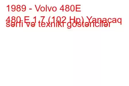 1989 - Volvo 480E
480 E 1.7 (102 Hp) Yanacaq sərfi və texniki göstəricilər