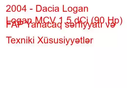 2004 - Dacia Logan
Logan MCV 1.5 dCi (90 Hp) FAP Yanacaq sərfiyyatı və Texniki Xüsusiyyətlər