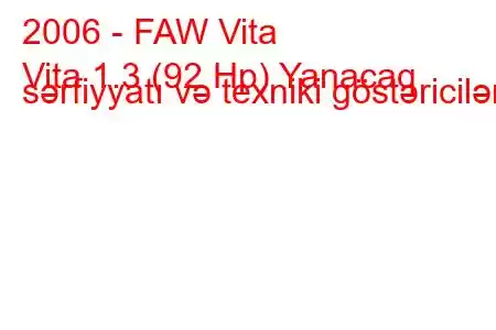 2006 - FAW Vita
Vita 1.3 (92 Hp) Yanacaq sərfiyyatı və texniki göstəricilər