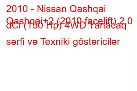 2010 - Nissan Qashqai
Qashqai+2 (2010 facelift) 2.0 dCi (150 Hp) 4WD Yanacaq sərfi və Texniki göstəricilər