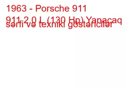 1963 - Porsche 911
911 2.0 L (130 Hp) Yanacaq sərfi və texniki göstəricilər