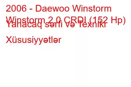 2006 - Daewoo Winstorm
Winstorm 2.0 CRDI (152 Hp) Yanacaq sərfi və Texniki Xüsusiyyətlər