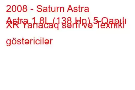 2008 - Saturn Astra
Astra 1.8L (138 Hp) 5 Qapılı XR Yanacaq sərfi və Texniki göstəricilər