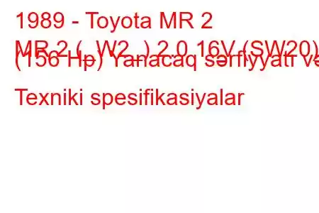 1989 - Toyota MR 2
MR 2 (_W2_) 2.0 16V (SW20) (156 Hp) Yanacaq sərfiyyatı və Texniki spesifikasiyalar