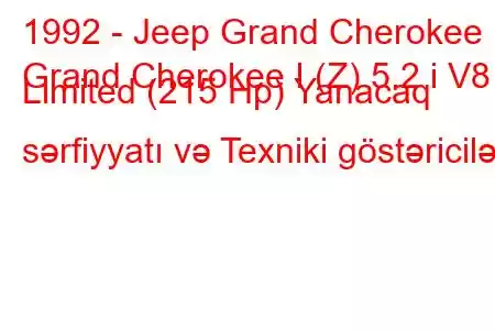 1992 - Jeep Grand Cherokee
Grand Cherokee I (Z) 5.2 i V8 Limited (215 Hp) Yanacaq sərfiyyatı və Texniki göstəricilər