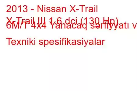 2013 - Nissan X-Trail
X-Trail III 1.6 dci (130 Hp) 6M/T 4x4 Yanacaq sərfiyyatı və Texniki spesifikasiyalar