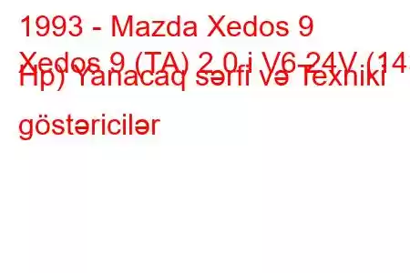 1993 - Mazda Xedos 9
Xedos 9 (TA) 2.0 i V6 24V (143 Hp) Yanacaq sərfi və Texniki göstəricilər