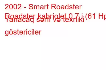 2002 - Smart Roadster
Roadster kabriolet 0.7 i (61 Hp) Yanacaq sərfi və texniki göstəricilər