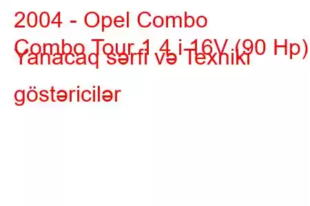 2004 - Opel Combo
Combo Tour 1.4 i 16V (90 Hp) Yanacaq sərfi və Texniki göstəricilər