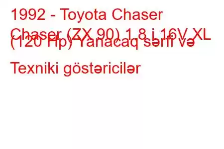 1992 - Toyota Chaser
Chaser (ZX 90) 1.8 i 16V XL (120 Hp) Yanacaq sərfi və Texniki göstəricilər