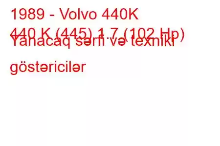 1989 - Volvo 440K
440 K (445) 1.7 (102 Hp) Yanacaq sərfi və texniki göstəricilər