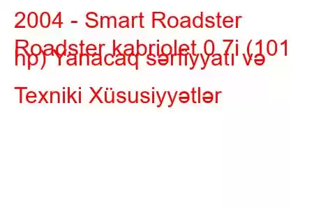 2004 - Smart Roadster
Roadster kabriolet 0.7i (101 hp) Yanacaq sərfiyyatı və Texniki Xüsusiyyətlər