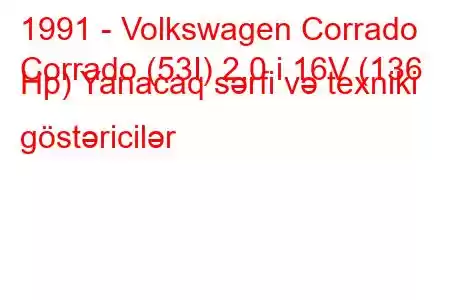 1991 - Volkswagen Corrado
Corrado (53I) 2.0 i 16V (136 Hp) Yanacaq sərfi və texniki göstəricilər