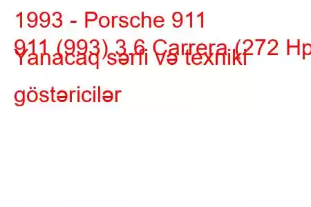 1993 - Porsche 911
911 (993) 3.6 Carrera (272 Hp) Yanacaq sərfi və texniki göstəricilər