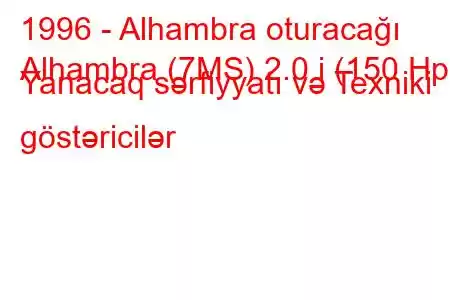 1996 - Alhambra oturacağı
Alhambra (7MS) 2.0 i (150 Hp) Yanacaq sərfiyyatı və Texniki göstəricilər