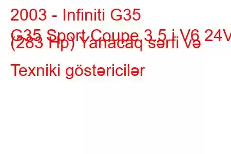 2003 - Infiniti G35
G35 Sport Coupe 3.5 i V6 24V (283 Hp) Yanacaq sərfi və Texniki göstəricilər