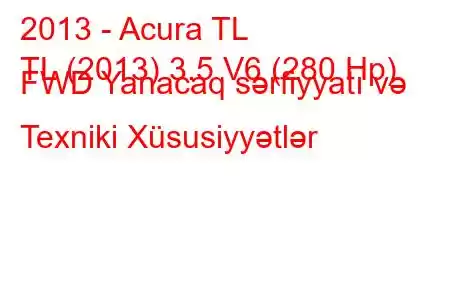 2013 - Acura TL
TL (2013) 3.5 V6 (280 Hp) FWD Yanacaq sərfiyyatı və Texniki Xüsusiyyətlər