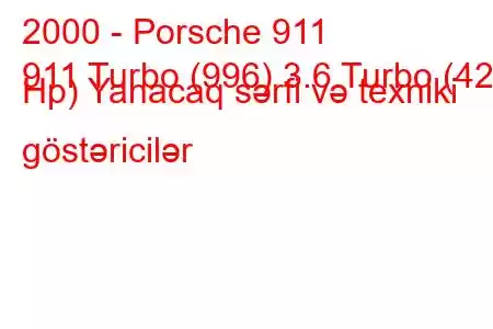 2000 - Porsche 911
911 Turbo (996) 3.6 Turbo (420 Hp) Yanacaq sərfi və texniki göstəricilər