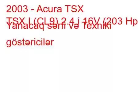 2003 - Acura TSX
TSX I (CL9) 2.4 i 16V (203 Hp) Yanacaq sərfi və Texniki göstəricilər