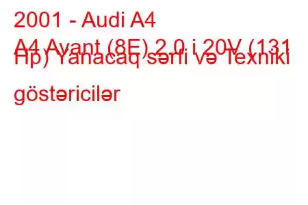 2001 - Audi A4
A4 Avant (8E) 2.0 i 20V (131 Hp) Yanacaq sərfi və Texniki göstəricilər