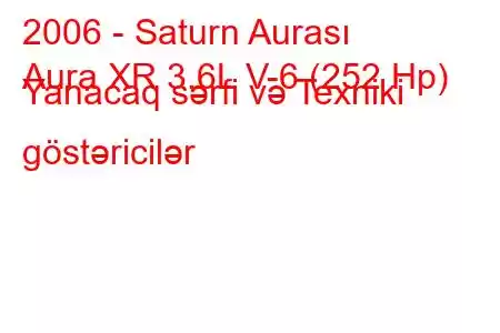 2006 - Saturn Aurası
Aura XR 3.6L V-6 (252 Hp) Yanacaq sərfi və Texniki göstəricilər