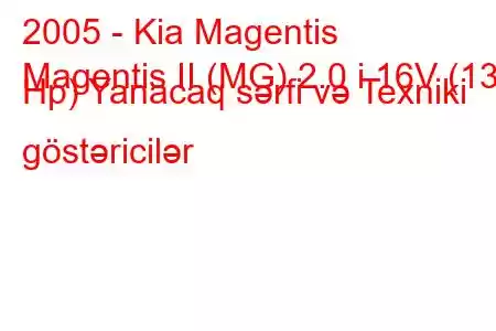 2005 - Kia Magentis
Magentis II (MG) 2.0 i 16V (136 Hp) Yanacaq sərfi və Texniki göstəricilər