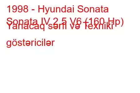 1998 - Hyundai Sonata
Sonata IV 2.5 V6 (160 Hp) Yanacaq sərfi və Texniki göstəricilər