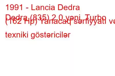 1991 - Lancia Dedra
Dedra (835) 2.0 yəni. Turbo (162 Hp) Yanacaq sərfiyyatı və texniki göstəricilər