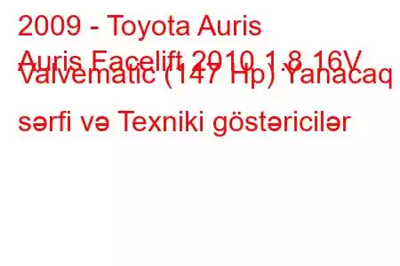 2009 - Toyota Auris
Auris Facelift 2010 1.8 16V Valvematic (147 Hp) Yanacaq sərfi və Texniki göstəricilər