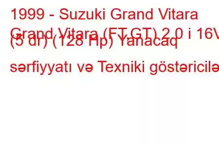 1999 - Suzuki Grand Vitara
Grand Vitara (FT,GT) 2.0 i 16V (5 dr) (128 Hp) Yanacaq sərfiyyatı və Texniki göstəricilər