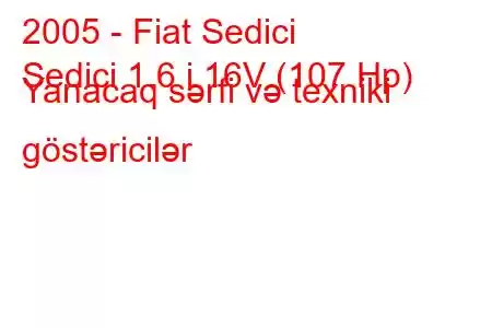 2005 - Fiat Sedici
Sedici 1.6 i 16V (107 Hp) Yanacaq sərfi və texniki göstəricilər