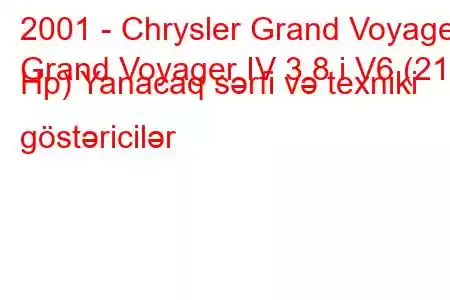 2001 - Chrysler Grand Voyager
Grand Voyager IV 3.8 i V6 (218 Hp) Yanacaq sərfi və texniki göstəricilər