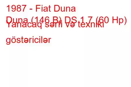 1987 - Fiat Duna
Duna (146 B) DS 1.7 (60 Hp) Yanacaq sərfi və texniki göstəricilər