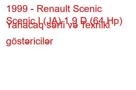 1999 - Renault Scenic
Scenic I (JA) 1.9 D (64 Hp) Yanacaq sərfi və Texniki göstəricilər