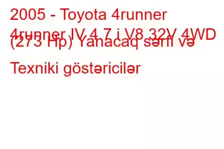 2005 - Toyota 4runner
4runner IV 4.7 i V8 32V 4WD (273 Hp) Yanacaq sərfi və Texniki göstəricilər