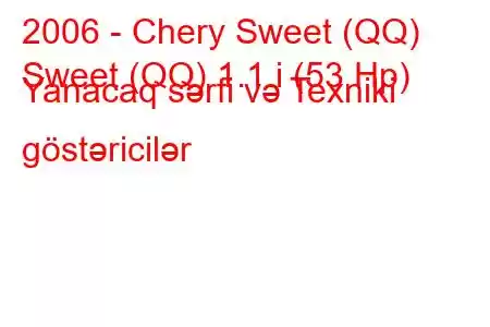 2006 - Chery Sweet (QQ)
Sweet (QQ) 1.1 i (53 Hp) Yanacaq sərfi və Texniki göstəricilər