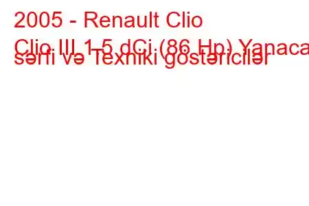 2005 - Renault Clio
Clio III 1.5 dCi (86 Hp) Yanacaq sərfi və Texniki göstəricilər