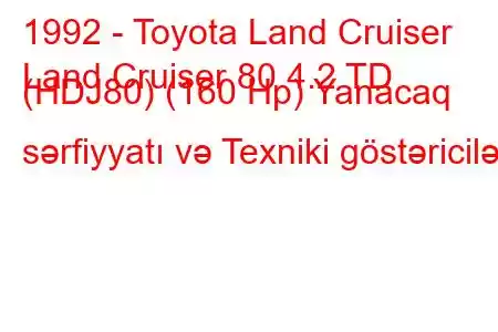 1992 - Toyota Land Cruiser
Land Cruiser 80 4.2 TD (HDJ80) (160 Hp) Yanacaq sərfiyyatı və Texniki göstəricilər