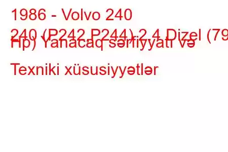 1986 - Volvo 240
240 (P242,P244) 2.4 Dizel (79 Hp) Yanacaq sərfiyyatı və Texniki xüsusiyyətlər