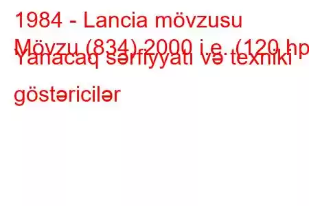 1984 - Lancia mövzusu
Mövzu (834) 2000 i.e. (120 hp) Yanacaq sərfiyyatı və texniki göstəricilər