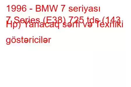 1996 - BMW 7 seriyası
7 Series (E38) 725 tds (143 Hp) Yanacaq sərfi və Texniki göstəricilər