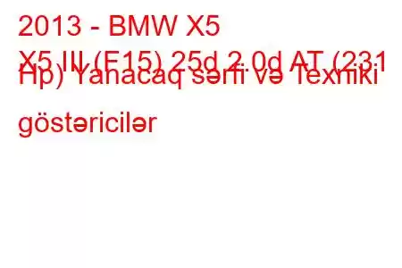 2013 - BMW X5
X5 III (F15) 25d 2.0d AT (231 Hp) Yanacaq sərfi və Texniki göstəricilər