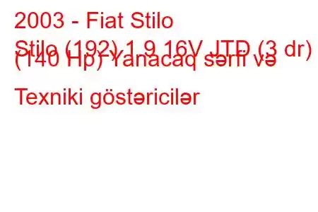 2003 - Fiat Stilo
Stilo (192) 1.9 16V JTD (3 dr) (140 Hp) Yanacaq sərfi və Texniki göstəricilər