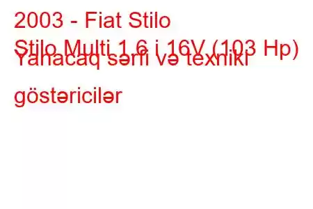 2003 - Fiat Stilo
Stilo Multi 1.6 i 16V (103 Hp) Yanacaq sərfi və texniki göstəricilər