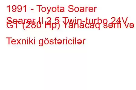 1991 - Toyota Soarer
Soarer II 2.5 Twin-turbo 24V GT (280 Hp) Yanacaq sərfi və Texniki göstəricilər