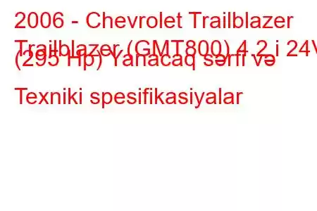 2006 - Chevrolet Trailblazer
Trailblazer (GMT800) 4.2 i 24V (295 Hp) Yanacaq sərfi və Texniki spesifikasiyalar