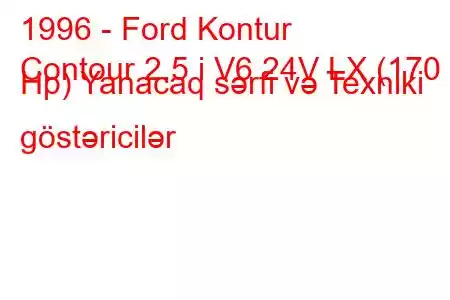 1996 - Ford Kontur
Contour 2.5 i V6 24V LX (170 Hp) Yanacaq sərfi və Texniki göstəricilər