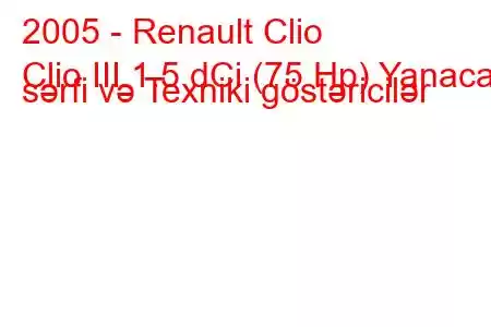 2005 - Renault Clio
Clio III 1.5 dCi (75 Hp) Yanacaq sərfi və Texniki göstəricilər