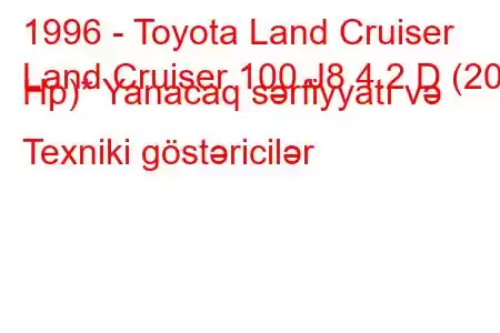 1996 - Toyota Land Cruiser
Land Cruiser 100 J8 4.2 D (204 Hp)* Yanacaq sərfiyyatı və Texniki göstəricilər