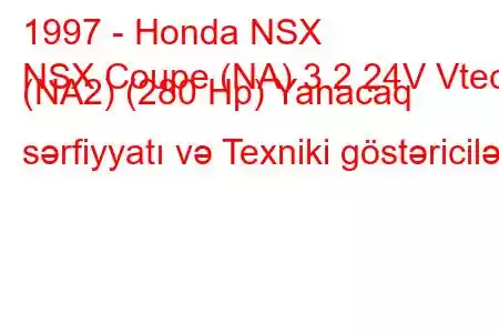 1997 - Honda NSX
NSX Coupe (NA) 3.2 24V Vtec (NA2) (280 Hp) Yanacaq sərfiyyatı və Texniki göstəricilər